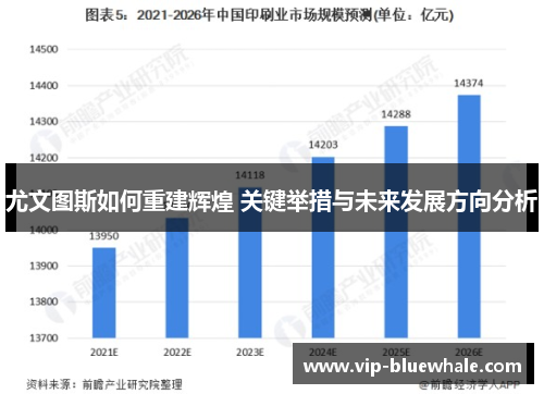 尤文图斯如何重建辉煌 关键举措与未来发展方向分析