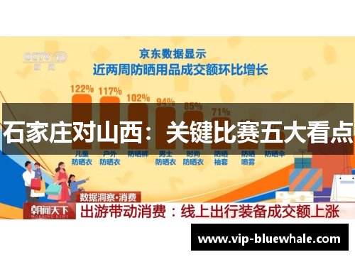 石家庄对山西：关键比赛五大看点