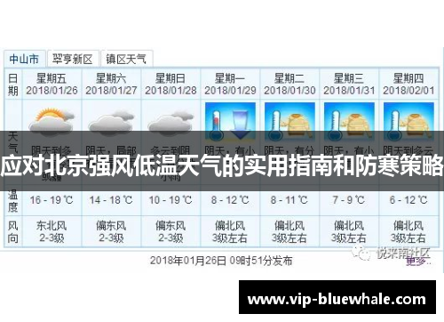 应对北京强风低温天气的实用指南和防寒策略