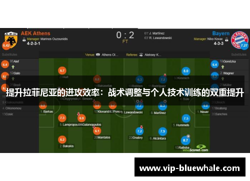 提升拉菲尼亚的进攻效率：战术调整与个人技术训练的双重提升