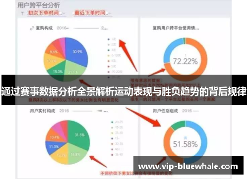 通过赛事数据分析全景解析运动表现与胜负趋势的背后规律