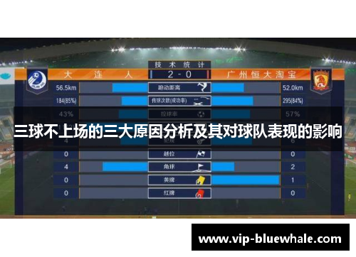 三球不上场的三大原因分析及其对球队表现的影响
