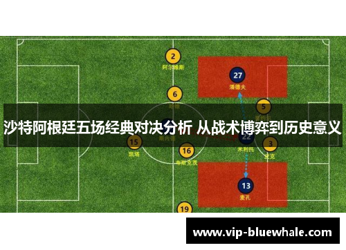 沙特阿根廷五场经典对决分析 从战术博弈到历史意义